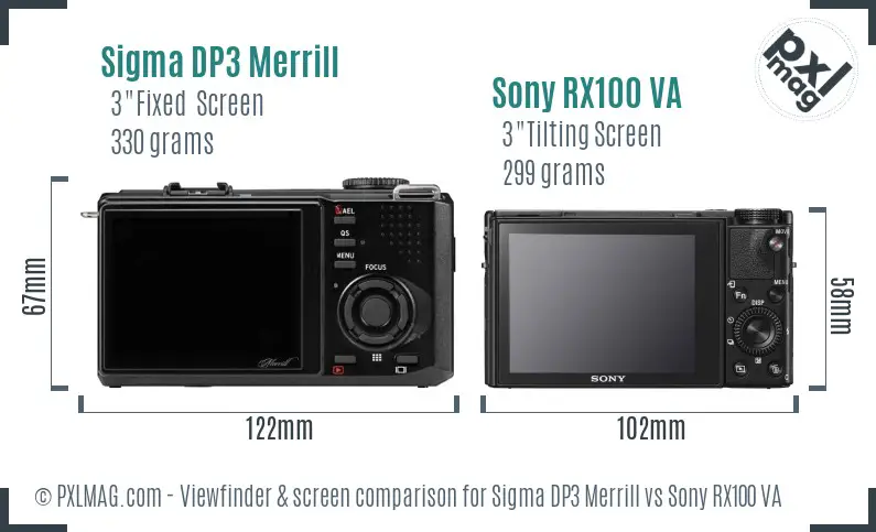 Sigma DP3 Merrill vs Sony RX100 VA Screen and Viewfinder comparison