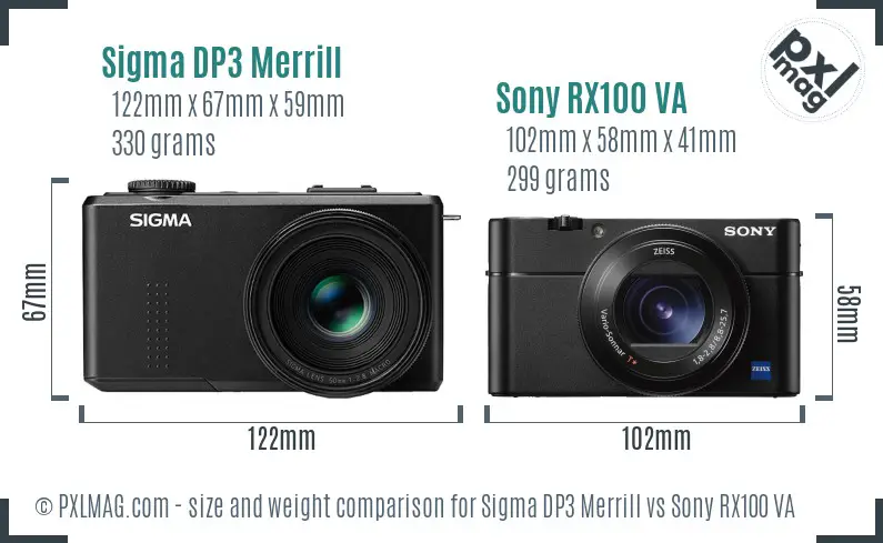 Sigma DP3 Merrill vs Sony RX100 VA size comparison