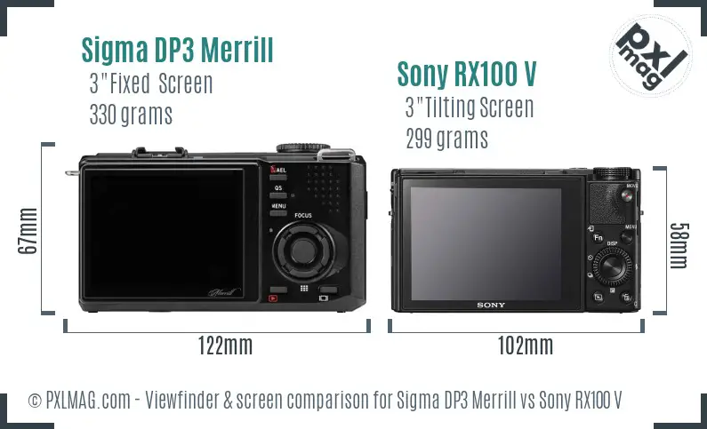 Sigma DP3 Merrill vs Sony RX100 V Screen and Viewfinder comparison