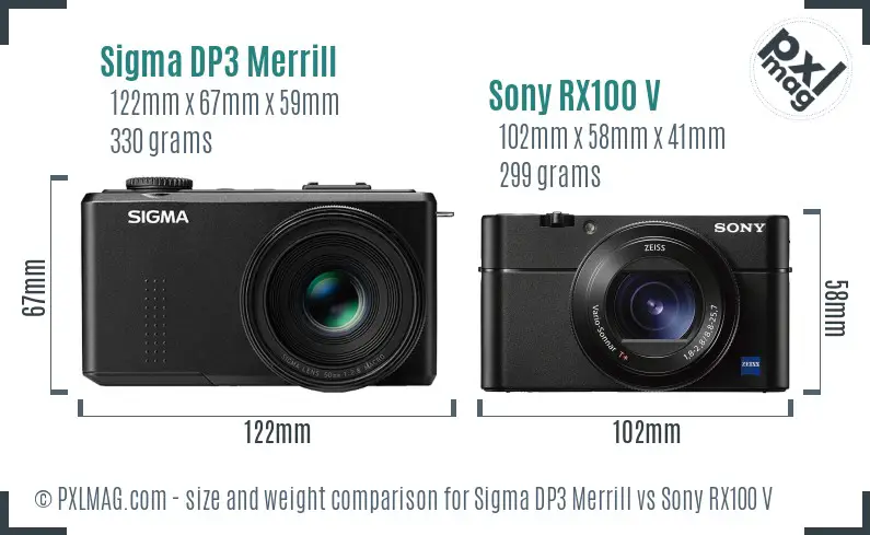 Sigma DP3 Merrill vs Sony RX100 V size comparison