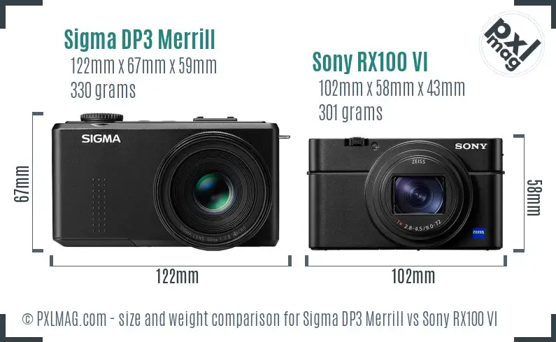 Sigma DP3 Merrill vs Sony RX100 VI size comparison