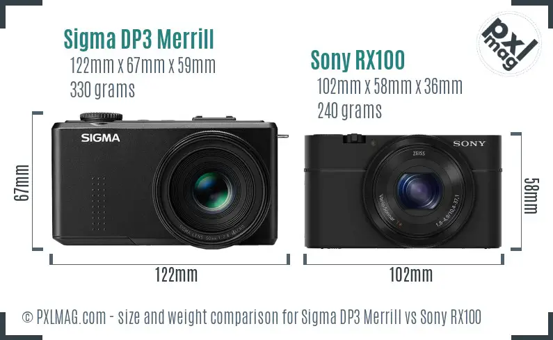 Sigma DP3 Merrill vs Sony RX100 size comparison