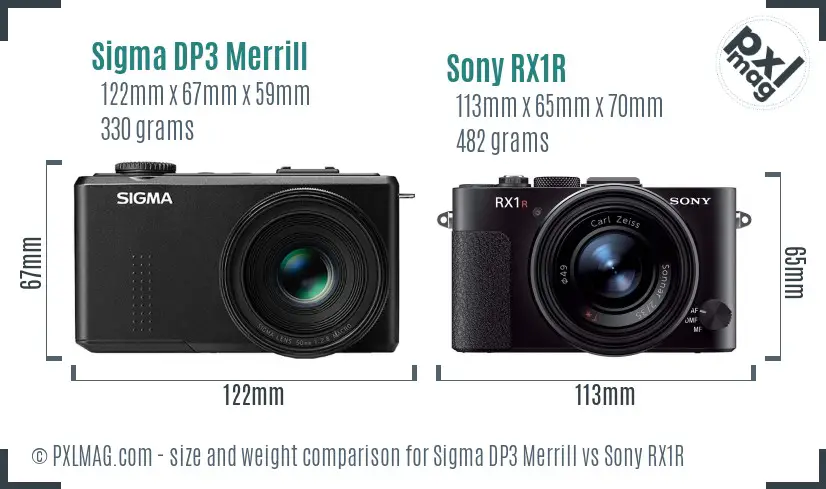 Sigma DP3 Merrill vs Sony RX1R size comparison
