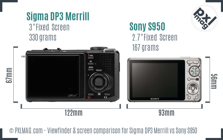 Sigma DP3 Merrill vs Sony S950 Screen and Viewfinder comparison