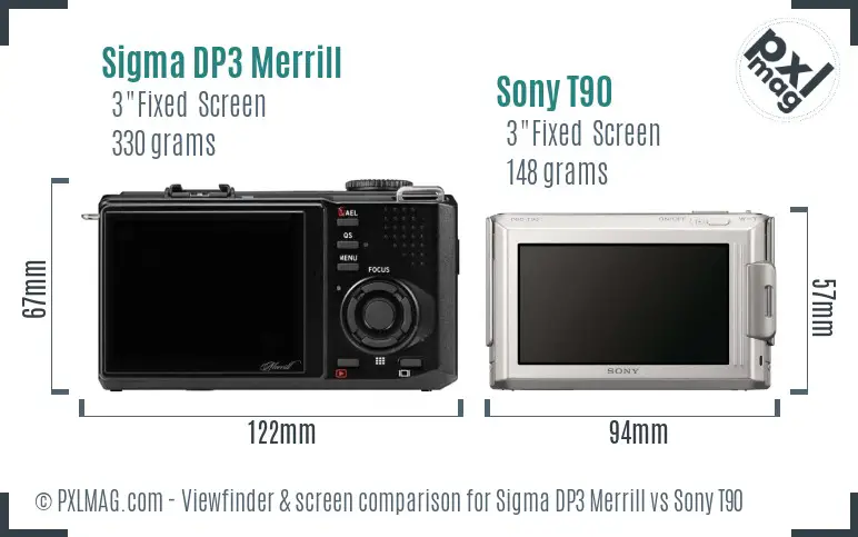 Sigma DP3 Merrill vs Sony T90 Screen and Viewfinder comparison