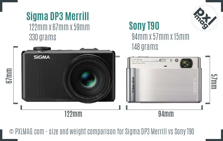 Sigma DP3 Merrill vs Sony T90 size comparison