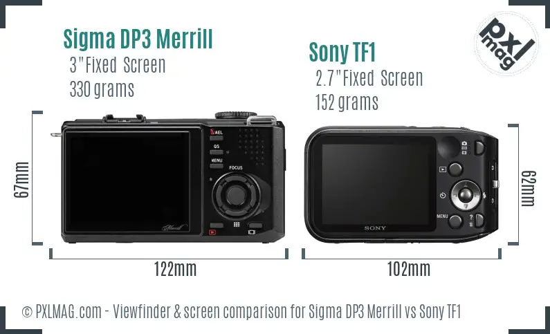 Sigma DP3 Merrill vs Sony TF1 Screen and Viewfinder comparison