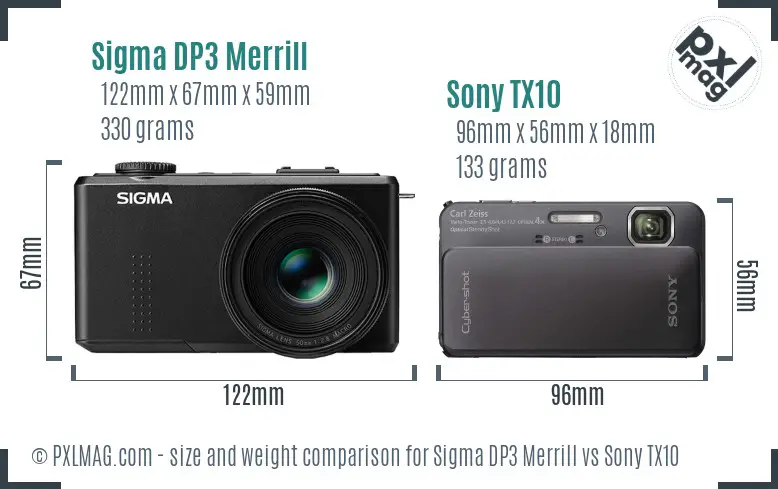 Sigma DP3 Merrill vs Sony TX10 size comparison