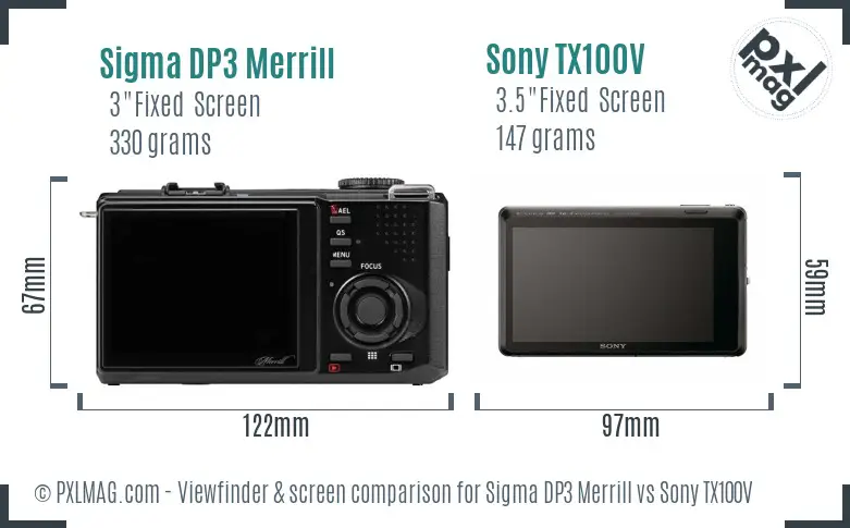 Sigma DP3 Merrill vs Sony TX100V Screen and Viewfinder comparison