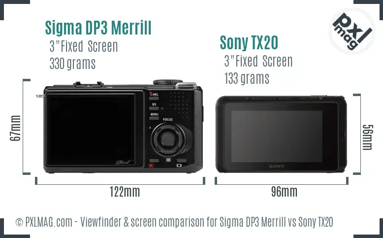 Sigma DP3 Merrill vs Sony TX20 Screen and Viewfinder comparison