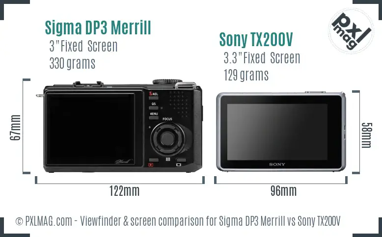 Sigma DP3 Merrill vs Sony TX200V Screen and Viewfinder comparison