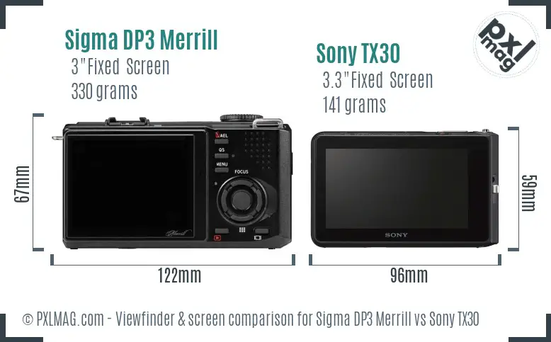 Sigma DP3 Merrill vs Sony TX30 Screen and Viewfinder comparison