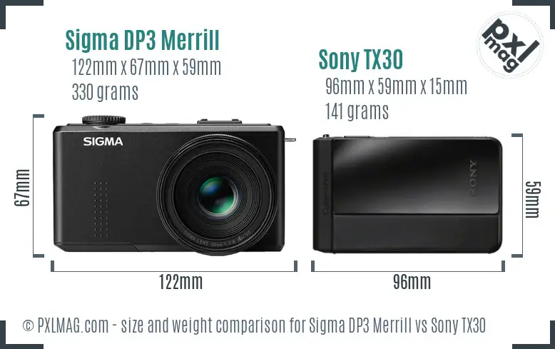 Sigma DP3 Merrill vs Sony TX30 size comparison