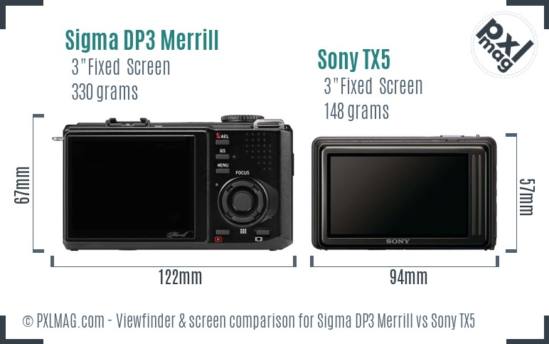 Sigma DP3 Merrill vs Sony TX5 Screen and Viewfinder comparison