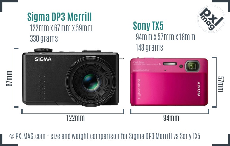 Sigma DP3 Merrill vs Sony TX5 size comparison