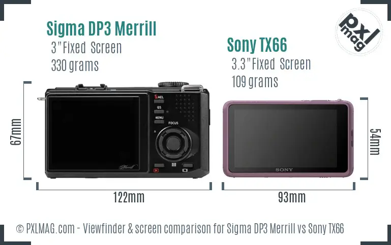 Sigma DP3 Merrill vs Sony TX66 Screen and Viewfinder comparison