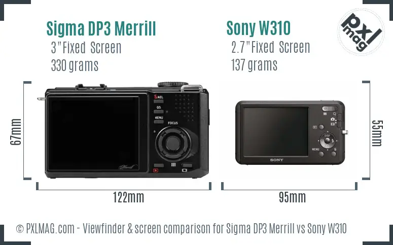 Sigma DP3 Merrill vs Sony W310 Screen and Viewfinder comparison