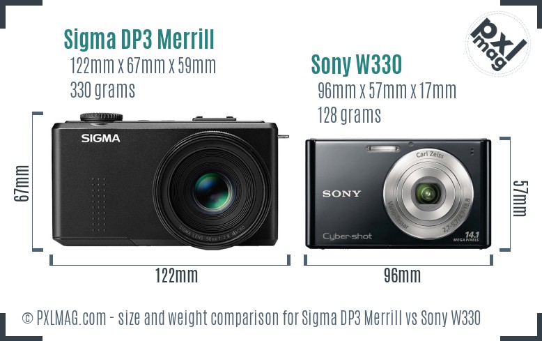 Sigma DP3 Merrill vs Sony W330 size comparison
