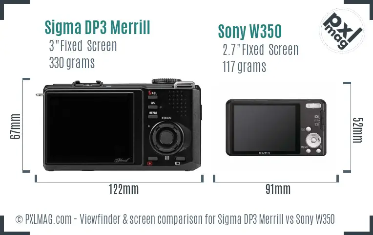 Sigma DP3 Merrill vs Sony W350 Screen and Viewfinder comparison