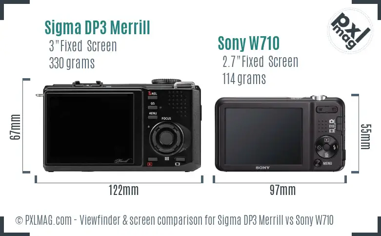 Sigma DP3 Merrill vs Sony W710 Screen and Viewfinder comparison