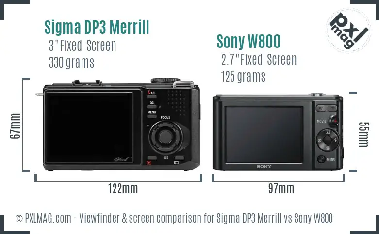 Sigma DP3 Merrill vs Sony W800 Screen and Viewfinder comparison