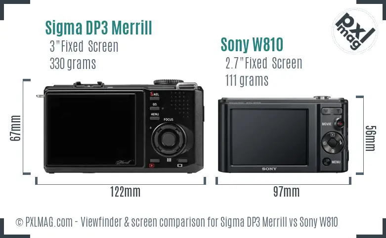 Sigma DP3 Merrill vs Sony W810 Screen and Viewfinder comparison
