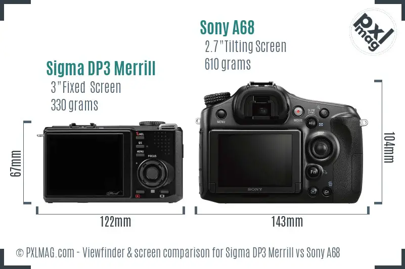 Sigma DP3 Merrill vs Sony A68 Screen and Viewfinder comparison