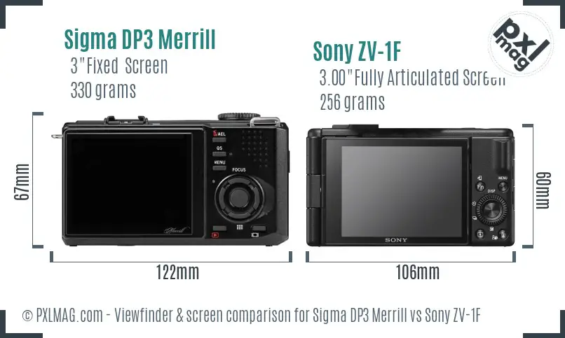 Sigma DP3 Merrill vs Sony ZV-1F Screen and Viewfinder comparison