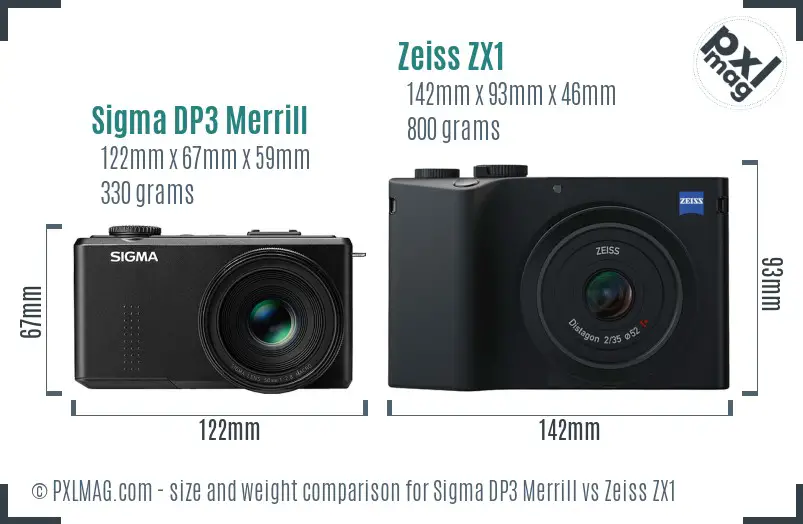 Sigma DP3 Merrill vs Zeiss ZX1 size comparison