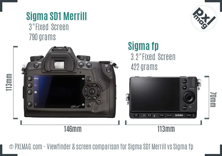 Sigma SD1 Merrill vs Sigma fp Screen and Viewfinder comparison