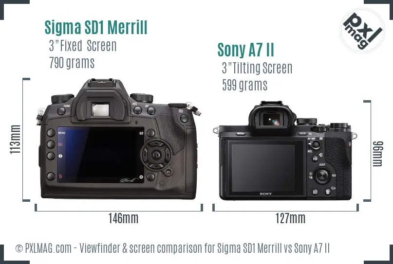 Sigma SD1 Merrill vs Sony A7 II Screen and Viewfinder comparison