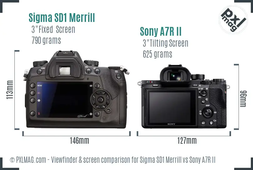 Sigma SD1 Merrill vs Sony A7R II Screen and Viewfinder comparison