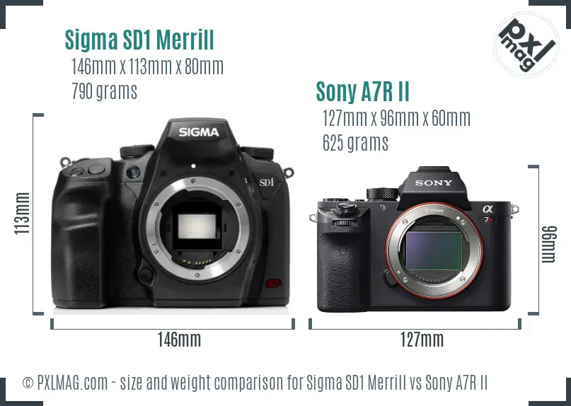 Sigma SD1 Merrill vs Sony A7R II size comparison