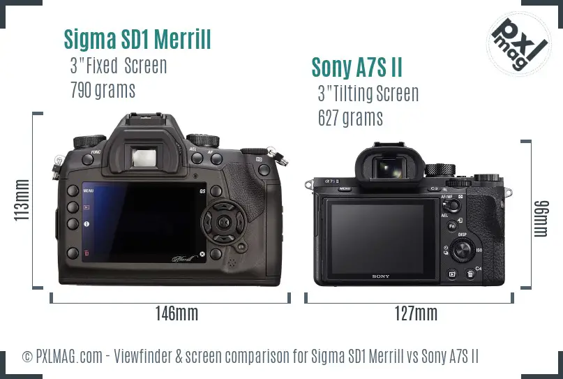 Sigma SD1 Merrill vs Sony A7S II Screen and Viewfinder comparison