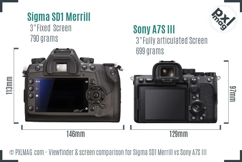 Sigma SD1 Merrill vs Sony A7S III Screen and Viewfinder comparison