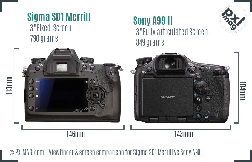 Sigma SD1 Merrill vs Sony A99 II Screen and Viewfinder comparison