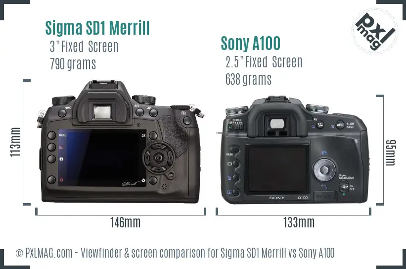 Sigma SD1 Merrill vs Sony A100 Screen and Viewfinder comparison