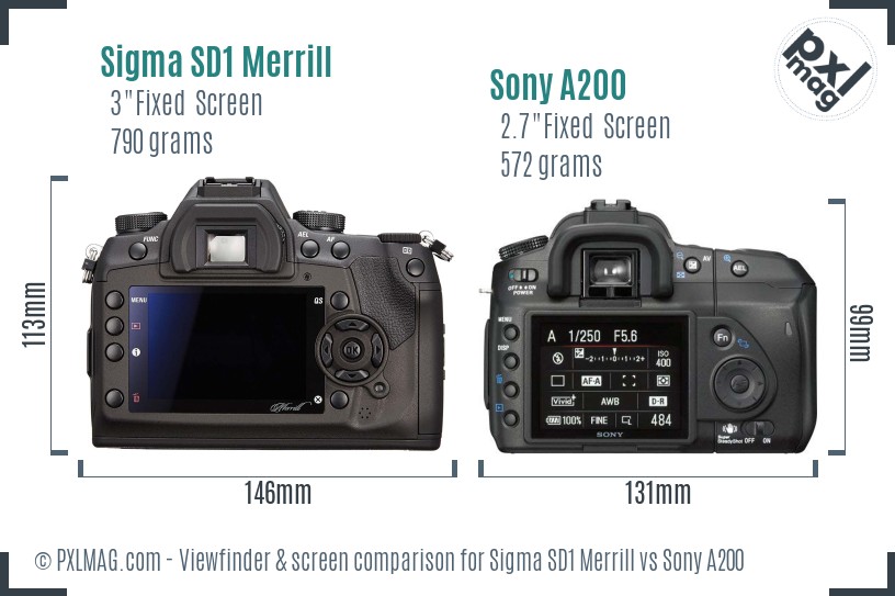 Sigma SD1 Merrill vs Sony A200 Screen and Viewfinder comparison