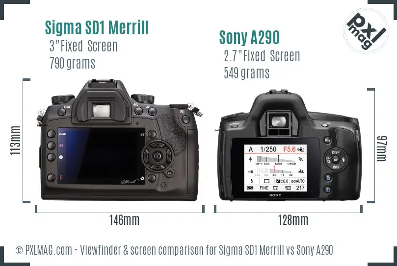 Sigma SD1 Merrill vs Sony A290 Screen and Viewfinder comparison