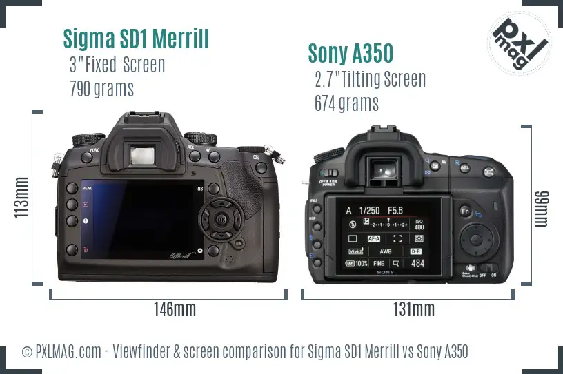 Sigma SD1 Merrill vs Sony A350 Screen and Viewfinder comparison
