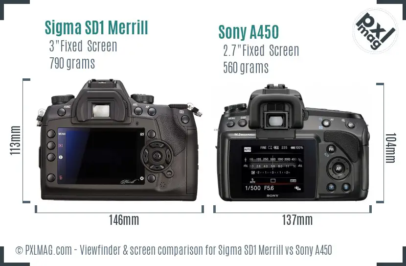 Sigma SD1 Merrill vs Sony A450 Screen and Viewfinder comparison