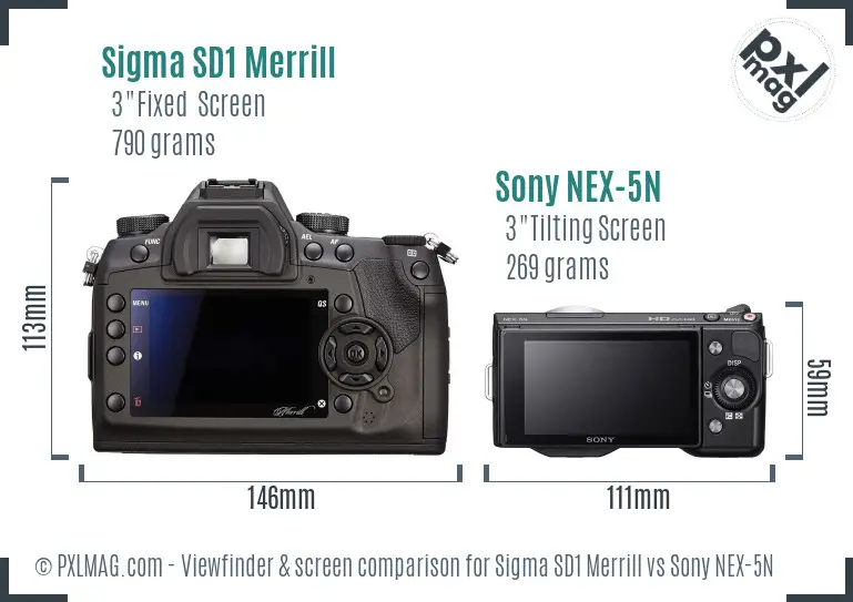 Sigma SD1 Merrill vs Sony NEX-5N Screen and Viewfinder comparison