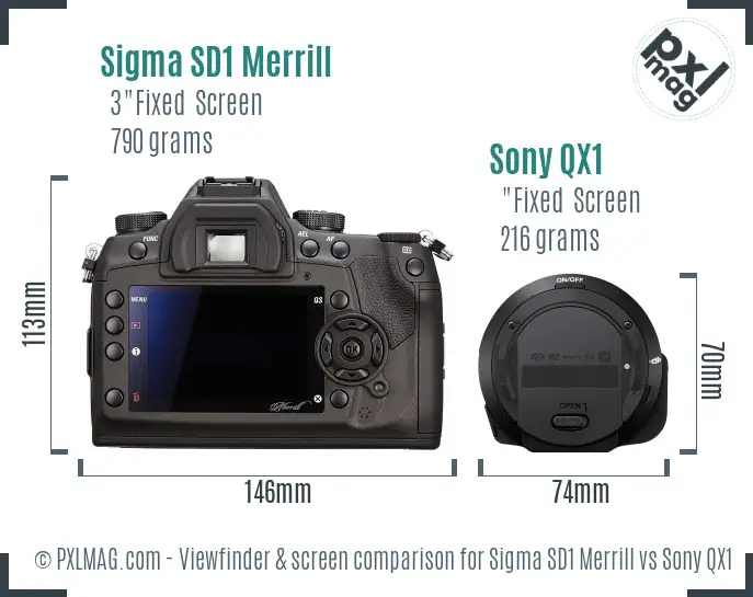 Sigma SD1 Merrill vs Sony QX1 Screen and Viewfinder comparison