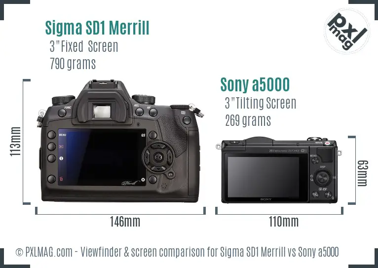 Sigma SD1 Merrill vs Sony a5000 Screen and Viewfinder comparison
