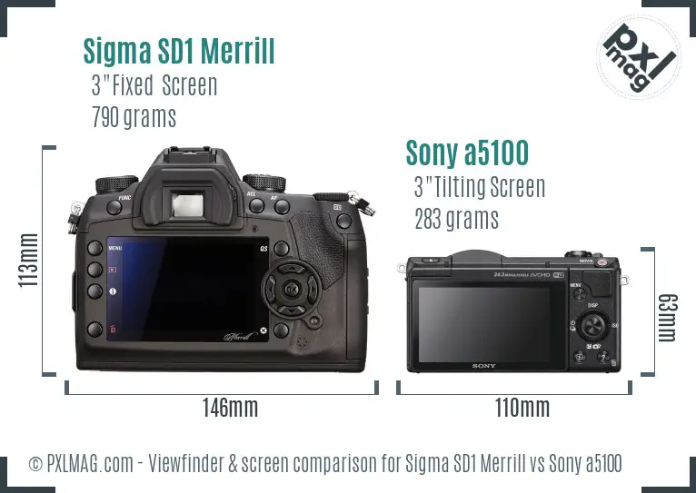 Sigma SD1 Merrill vs Sony a5100 Screen and Viewfinder comparison