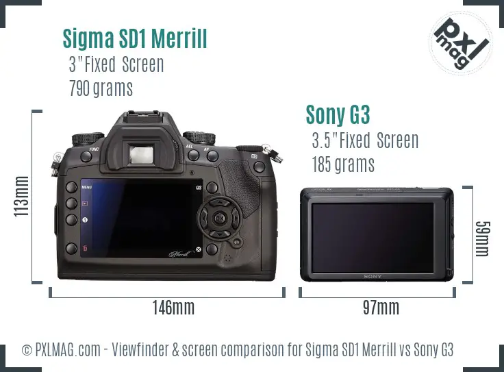 Sigma SD1 Merrill vs Sony G3 Screen and Viewfinder comparison