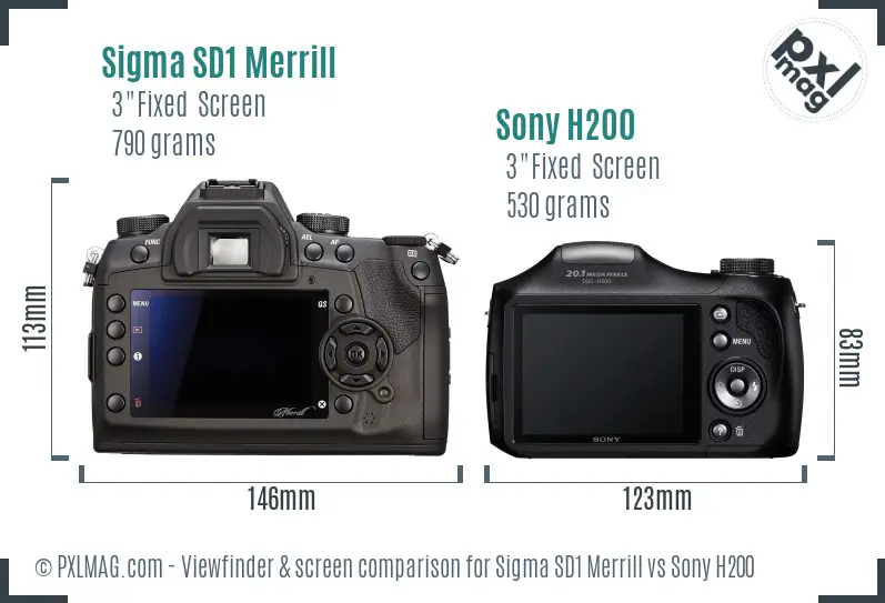 Sigma SD1 Merrill vs Sony H200 Screen and Viewfinder comparison