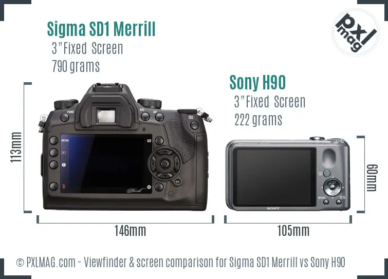 Sigma SD1 Merrill vs Sony H90 Screen and Viewfinder comparison