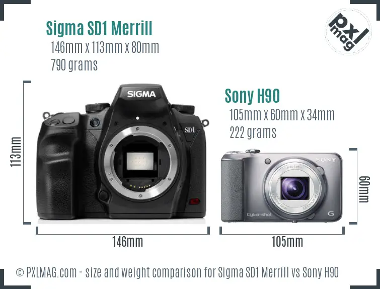 Sigma SD1 Merrill vs Sony H90 size comparison