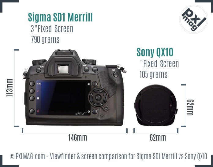 Sigma SD1 Merrill vs Sony QX10 Screen and Viewfinder comparison